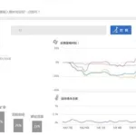 ar软件上市公司龙头股票(ar概念股票龙头股)缩略图