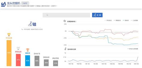 ar软件上市公司龙头股票(ar概念股票龙头股)缩略图