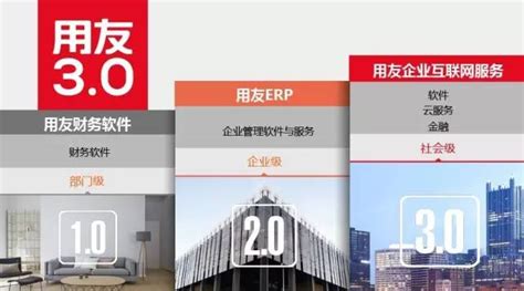 用友软件公司简介(中国erp软件前十名)缩略图