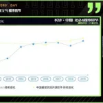 统信软件(统信软件股票代码300598)缩略图