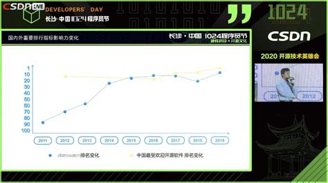 统信软件(统信软件股票代码300598)缩略图