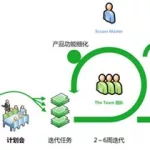 淘宝软件开发类目(淘宝软件开发类目运营方法)缩略图