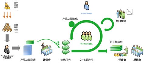 淘宝软件开发类目(淘宝软件开发类目运营方法)缩略图