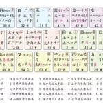 五笔软件拼音怎么写,五笔软件拼音怎么写的缩略图