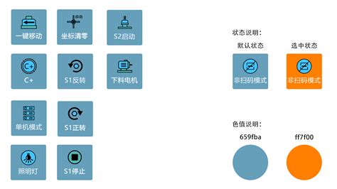 工控软件是什么,工控软件是什么意思缩略图