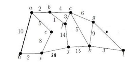 离散数学查题软件(离散数学搜题用什么软件)缩略图