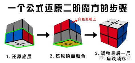 免费魔方还原软件,免费魔方还原软件下载缩略图