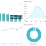 表格软件有哪些(免费的表格软件有哪些)缩略图