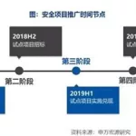 国产软件替代(国产软件替代最新消息)缩略图