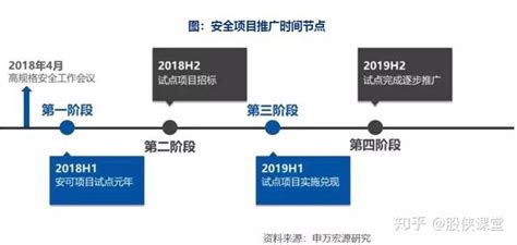 国产软件替代(国产软件替代最新消息)缩略图