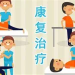 康复训练软件(康复训练软件申请)缩略图