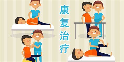 康复训练软件(康复训练软件申请)缩略图