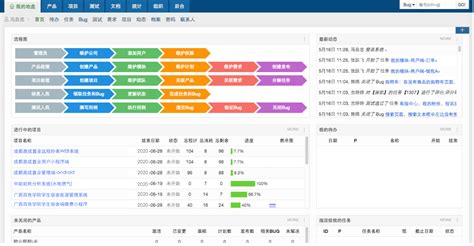 网站软件定制开发联系方式,app定制开发缩略图