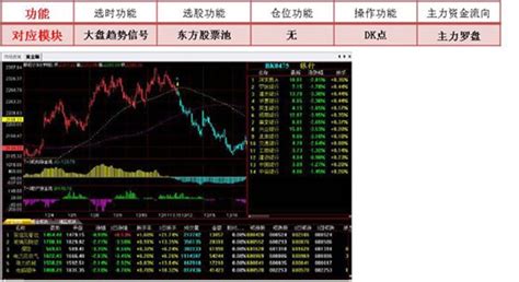 选股软件十大排行榜,选股软件十大排行榜最新缩略图