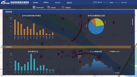 预算软件应用实训总结(预算实训记录)缩略图
