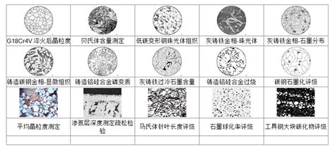 金属材料金相自动识别软件(金相识别软件)缩略图