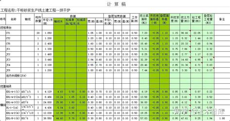 算量软件怎么提取工程量(工程算量软件以及自动计算表格)缩略图