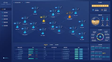 数据采集软件哪个好用,数据采集软件哪个好用一点缩略图