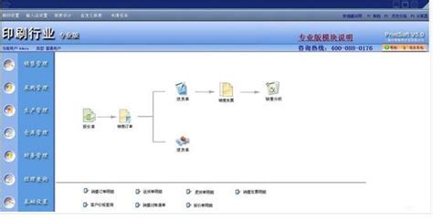 印刷软件管理(印刷软件管理软件)缩略图