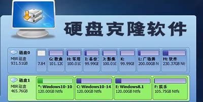 商用软件防克隆(商用软件加密方法)缩略图