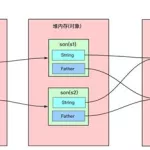 拷贝软件教程(拷贝软件教程下载)缩略图