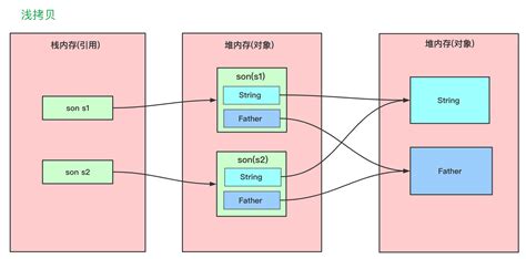 拷贝软件教程(拷贝软件教程下载)缩略图