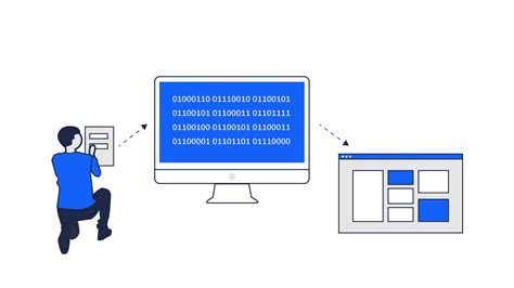 软件编程是什么,软件编程是什么工作缩略图