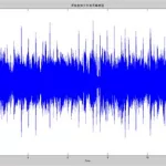 音频频率分析图,音频频率分析图怎么做缩略图