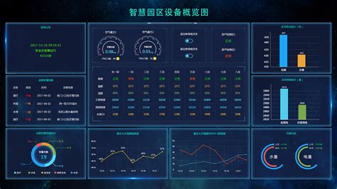 数据处理软件电脑(数据处理软件电脑怎么下载)缩略图