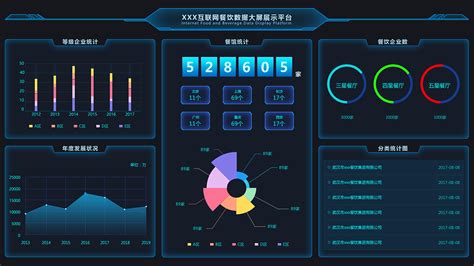识别图表数据软件(识别图表数据软件下载)缩略图