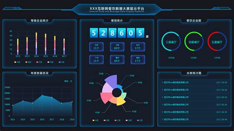 识别图表数据软件(识别图表数据软件下载)缩略图