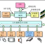 计算机软件的确切含义是,计算机软件的确切含义是什么的总称缩略图