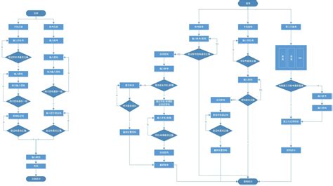 音乐处理软件配置要求(音乐处理软件配置要求有哪些)缩略图