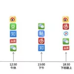 微信推广软件排名,微信推广软件排名前十缩略图