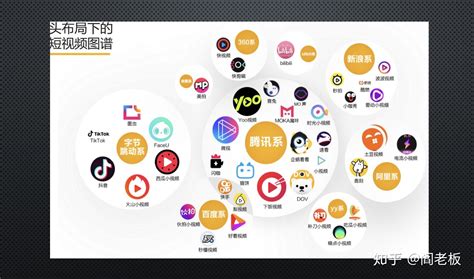 直播软件app排行,直播软件app排行榜缩略图