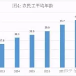 招工软件哪个真实可靠,招工软件哪个好缩略图