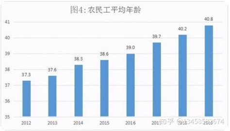 招工软件哪个真实可靠,招工软件哪个好缩略图