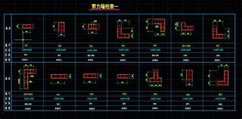 钢筋算量软件(钢筋算量软件免费教程)缩略图