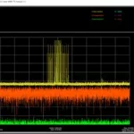 频谱分析软件使用教程(频谱分析软件使用教程视频)缩略图