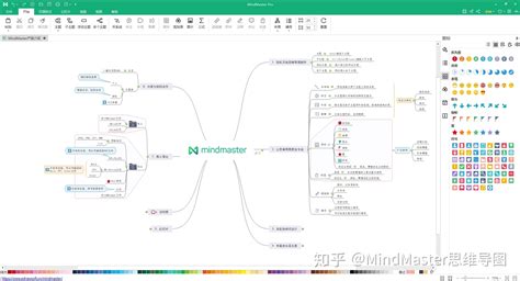 脑图软件mindmanager说法正确的是,mindmanager是什么缩略图