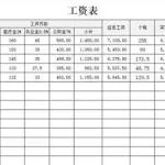 软件电话销售工资,软件电话销售工资多少缩略图