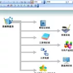 人事管理软件哪个品牌好,管理人力资源软件缩略图