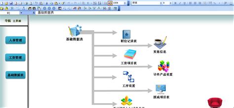 人事管理软件哪个品牌好,管理人力资源软件缩略图