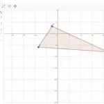 数学绘图软件,数学绘图软件哪个好缩略图