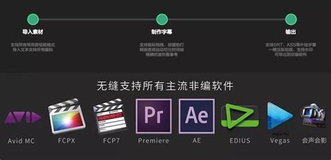 字幕制作软件srt,字幕制作软件下载缩略图