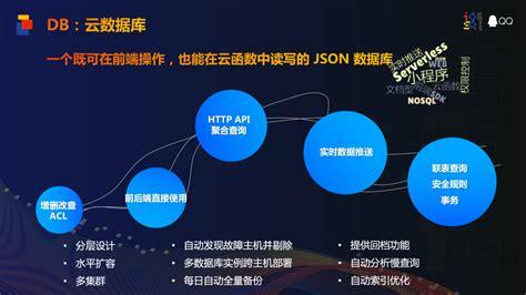 定制软件企云云开发(定制软件企云云开发公司)缩略图