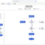 档案软件管理系统价格(档案管理软件系统大概多少钱)缩略图