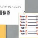 好用的日语翻译软件,好用的日语翻译软件app缩略图
