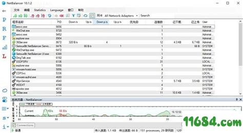 流量监控软件哪个好用(流量监控软件哪个好用手机)缩略图