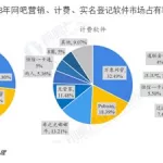 网吧软件股票,网吧股票交易软件缩略图